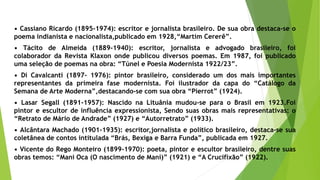 • Cassiano Ricardo (1895-1974): escritor e jornalista brasileiro. De sua obra destaca-se o
poema indianista e nacionalista,publicado em 1928,“Martim Cererê”.
• Tácito de Almeida (1889-1940): escritor, jornalista e advogado brasileiro, foi
colaborador da Revista Klaxon onde publicou diversos poemas. Em 1987, foi publicado
uma seleção de poemas na obra: “Túnel e Poesia Modernista 1922/23”.
• Di Cavalcanti (1897- 1976): pintor brasileiro, considerado um dos mais importantes
representantes da primeira fase modernista. Foi ilustrador da capa do “Catálogo da
Semana de Arte Moderna”,destacando-se com sua obra “Pierrot” (1924).
• Lasar Segall (1891-1957): Nascido na Lituânia mudou-se para o Brasil em 1923.Foi
pintor e escultor de influência expressionista, Sendo suas obras mais representativas: o
“Retrato de Mário de Andrade” (1927) e “Autorretrato” (1933).
• Alcântara Machado (1901-1935): escritor,jornalista e político brasileiro, destaca-se sua
coletânea de contos intitulada “Brás, Bexiga e Barra Funda”, publicada em 1927.
• Vicente do Rego Monteiro (1899-1970): poeta, pintor e escultor brasileiro, dentre suas
obras temos: “Mani Oca (O nascimento de Mani)” (1921) e “A Crucifixão” (1922).
 