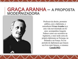 GRAÇA ARANHA –              A PROPOSTA
MODERNIZADORA

                  Professor de direito, promotor
                   público, juiz e diplomata, o
                 maranhense Graça Aranha teve
                  uma vida movimentada em 62
                   anos: acompanhou Joaquim
                 Nabuco como seu secretário na
                 Inglaterra, e mais tarde seria ele
                próprio diplomata na Noruega, na
                   Holanda e na França. Foi no
                período de diplomacia que lançou
                seu livro mais famoso, o romance
                          Canaã(1902).
 