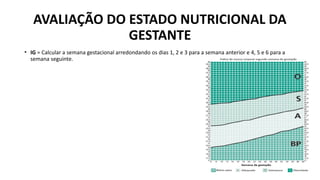 • IG = Calcular a semana gestacional arredondando os dias 1, 2 e 3 para a semana anterior e 4, 5 e 6 para a
semana seguinte.
AVALIAÇÃO DO ESTADO NUTRICIONAL DA
GESTANTE
 
