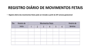 • Registro diário dos movimentos fetais pode ser iniciado a partir da 34ª semana gestacional
REGISTRO DIÁRIO DE MOVIMENTOS FETAIS
 