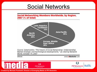 Social Networks 
