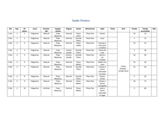 Guião Técnico
Dia

Seq.
1

Nº
plano
1

5 set.

Local
Felgueiras

Iluminação
Natural

5 Set.

1

2

Felgueiras

Natural

5 Set.

2

3

Felgueiras

Natural

5 Set.

2

4

Felgueiras

Natural

5 Set.

2

5

Felgueiras

Natural

5 Set.

2

6

Felgueiras

Natural

5 Set.

2

7

Felgueiras

Natural

5 Set.

2

8

Felgueiras

Natural

5 Set.

2

9

Felgueiras

Natural

5 Set.

2

10

Felgueiras

Artificial

Equipamento
Tripe;
Maquina;
Tripe:
Maquina;
Tripe:
Maquina;

Ângulo

Escala

Movimento

Ação

Texto

Normal

Plano
Geral
Grande
Plano
Plano
medio

Plano fixo

Vinhas

-

10

Tempo
acumulado
10

Plano fixo

Uvas

-

5

15

Plano fixo

Pessoas a
irem para
a vindima
Cacho de
uvas
Cacho a
ser
cortado
Balde com
uvas
Cachos a
serem
colocados
na cesta
Cestos
cheios
Cestos a
serem
carregados
Uvas a
serem
colocadas
no lagar

-

10

25

-

5

30

-

10

40

-

10

50

10

60

-

5

65

-

10

75

-

5

80

Normal
Normal

Tripe:
Maquina;
Tripe:
Maquina;

Contrapicado
Contrapicado

Grande
Plano
Grande
Plano

Plano fixo

Tripe:
Maquina;
Tripe:
Maquina;

Normal

Plano
Medio
Grande
Plano

Plano fixo

Tripe:
Maquina;
Tripe:
Maquina;

Normal

Grande
Plano
Plano
Medio

Plano fixo

Tripe:
Maquina;

Normal

Plano
Medio

Plano fixo

Normal

Normal

Plano fixo

Plano fixo

Plano fixo

-

Som

Carlos
Paredes Verdes Anos

Tempo

Obs
.

 