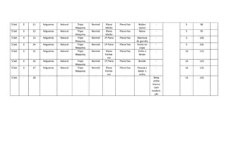 5 Set.

2

11

Felgueiras

Natural

5 Set.

3

12

Felgueiras

Natural

5 Set.

3

13

Felgueiras

Natural

5 Set.

3

14

Felgueiras

Natural

5 Set.

3

15

Felgueiras

Natural

5 Set.

3

16

Felgueiras

Natural

5 Set.

3

17

Felgueiras

Natural

5 Set.

-

18

-

-

Tripe:
Maquina;
Tripe:
Maquina;
Tripe:
Maquina;
Tripe:
Maquina;
Tripe:
Maquina;

Normal

Plano fixo

Normal

Plano
Medio
Plano
Medio
1º Plano

Normal

1º Plano

Plano fixo

Normal

Plano
Pormenor
1º Plano

Plano fixo

Tripe:
Maquina;
Tripe:
Maquina;

Normal

Plano
Pormenor
-

-

-

Normal

Normal

Baldes
vazios
Mesa

-

5

90

-

5

95

Abertura
da garrafa
Vinho no
copo
Vinho a
ferver

-

5

100

-

5

105

-

10

115

Plano fixo

Brinde

-

10

125

Plano fixo

Pessoa a
beber o
vinho

-

10

135

Beba
vinho
branco
com
moderação

10

145

Plano fixo
Plano fixo

-

 