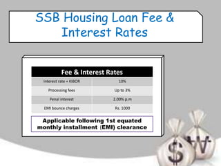 SSB Housing Loan Fee &
Interest Rates
Fee & Interest Rates
Interest rate + KIBOR 10%
Processing fees Up to 3%
Penal interest 2.00% p.m
EMI bounce charges Rs. 1000
Applicable following 1st equated
monthly installment (EMI) clearance
 