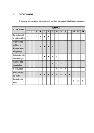 7. CRONOGRAMA
A seguir é apresentado o cronograma previsto para as atividades programadas.
ATIVIDADES
SEMANA
1 2 3 4 5 6 7 8 9 10 11 12 13 14
Levantament
o bibliográfico
x x x x x x
Vistoria nos
prédios e
levantamento
fotográfico
x x x x
Aplicação da
metodologia
x x x x
Análise dos
resultados
x x x
Conclusões x x x
Elaboração
do texto
x x x x x x x x
Revisão do
texto
x x x
 