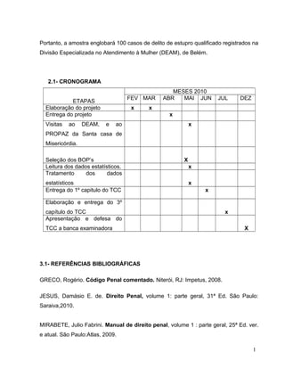 Portanto, a amostra englobará 100 casos de delito de estupro qualificado registrados na
Divisão Especializada no Atendimento à Mulher (DEAM), de Belém.

2.1- CRONOGRAMA
FEV MAR

ETAPAS
Elaboração do projeto
Entrega do projeto
Visitas

ao

DEAM,

x

MESES 2010
ABR
MAI JUN

JUL

DEZ

x
x

e

ao

x

PROPAZ da Santa casa de
Misericórdia.
Seleção dos BOP’s
Leitura dos dados estatísticos.
Tratamento
dos
dados
estatísticos
Entrega do 1º capitulo do TCC

X
x
x
x

Elaboração e entrega do 3º
capítulo do TCC
Apresentação e defesa do
TCC a banca examinadora

x
X

3.1- REFERÊNCIAS BIBLIOGRÁFICAS
GRECO, Rogério. Código Penal comentado. Niterói, RJ: Impetus, 2008.
JESUS, Damásio E. de. Direito Penal, volume 1: parte geral, 31ª Ed. São Paulo:
Saraiva,2010.
MIRABETE, Julio Fabrini. Manual de direito penal, volume 1 : parte geral, 25ª Ed. ver.
e atual. São Paulo:Atlas, 2009.
1

 