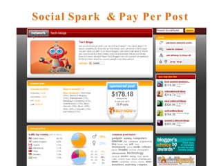 Social Spark  & Pay Per Post 