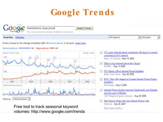 Google Trends Free tool to track seasonal keyword volumes: http://www.google.com/trends 