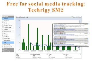 Free for social media tracking: Techrigy SM2 