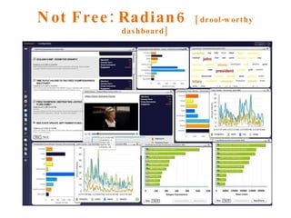 Not Free: Radian6  [drool-worthy dashboard] 