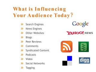 What Is Influencing Your Audience Today? Search Engines News Engines Other Websites  Blogs Peer Reviews Comments Syndicated Content Podcasts Video Social Networks Tagging What is Influencing Your Audience Today? 