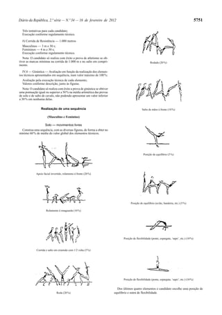 5751

Diário da República, 2.ª série — N.º 34 — 16 de fevereiro de 2012
Três tentativas para cada candidato;
Execução conforme regulamento técnico.
b) Corrida de Resistência — 1.000 metros
Masculinos — 3 m e 30 s;
Femininos — 4 m e 30 s;
Execução conforme regulamento técnico.
Nota: O candidato só realiza com êxito a prova de atletismo se obtiver as marcas mínimas na corrida de 1.000 m e no salto em comprimento.

Rodada (20 %)

IV.4 — Ginástica — Avaliação em função da realização dos elementos técnicos apresentados em sequência, num valor máximo de 100 %:
Avaliação pela execução técnica de cada elemento;
Valores conforme descrição, junto às figuras.
Nota: O candidato só realiza com êxito a prova de ginástica se obtiver
uma pontuação igual ou superior a 50 % na média aritmética das provas
de solo e de salto de cavalo, não podendo apresentar um valor inferior
a 30 % em nenhuma delas.
Realização de uma sequência

Salto de mãos à frente (10 %)

(Masculino e Feminino)
Solo — movimentos livres
Construa uma sequência, com as diversas figuras, de forma a obter no
mínimo 60 % de média do valor global dos elementos técnicos.

Posição de equilíbrio (5 %)

Apoio facial invertido, rolamento à frente (20 %)

Posição de equilíbrio (avião, bandeira, etc.) (5 %)
Rolamento à retaguarda (10 %)

Posição de flexibilidade (ponte, espargata, ‘sapo’, etc.) (10 %)

Corrida e salto em extensão com 1/2 volta (5 %)

Posição de flexibilidade (ponte, espargata, ‘sapo’, etc.) (10 %)

Roda (20 %)

Dos últimos quatro elementos o candidato escolhe uma posição de
equilíbrio e outra de flexibilidade.

 