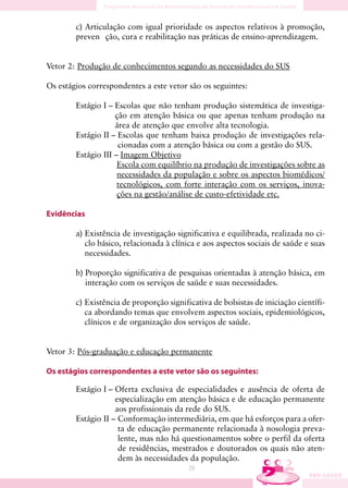 c) Articulação com igual prioridade os aspectos relativos à promoção,
        preven ção, cura e reabilitação nas práticas de ensino-aprendizagem.


Vetor 2: Produção de conhecimentos segundo as necessidades do SUS

Os estágios correspondentes a este vetor são os seguintes:

        Estágio I – Escolas que não tenham produção sistemática de investiga-
                    ção em atenção básica ou que apenas tenham produção na
                    área de atenção que envolve alta tecnologia.
        Estágio II – Escolas que tenham baixa produção de investigações rela-
                     cionadas com a atenção básica ou com a gestão do SUS.
        Estágio III – Imagem Objetivo
                     Escola com equilíbrio na produção de investigações sobre as
                     necessidades da população e sobre os aspectos biomédicos/
                     tecnológicos, com forte interação com os serviços, inova-
                     ções na gestão/análise de custo-efetividade etc.

Evidências

        a) Existência de investigação significativa e equilibrada, realizada no ci-
           clo básico, relacionada à clínica e aos aspectos sociais de saúde e suas
           necessidades.

        b) Proporção significativa de pesquisas orientadas à atenção básica, em
           interação com os serviços de saúde e suas necessidades.

        c) Existência de proporção significativa de bolsistas de iniciação científi-
           ca abordando temas que envolvem aspectos sociais, epidemiológicos,
           clínicos e de organização dos serviços de saúde.


Vetor 3: Pós-graduação e educação permanente

Os estágios correspondentes a este vetor são os seguintes:

        Estágio I – Oferta exclusiva de especialidades e ausência de oferta de
                    especialização em atenção básica e de educação permanente
                    aos profissionais da rede do SUS.
        Estágio II – Conformação intermediária, em que há esforços para a ofer-
                     ta de educação permanente relacionada à nosologia preva-
                     lente, mas não há questionamentos sobre o perfil da oferta
                     de residências, mestrados e doutorados os quais não aten-
                     dem às necessidades da população.
                                          19
 