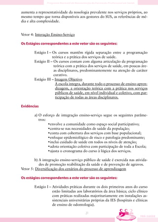 aumenta a representatividade da nosologia prevalente nos serviços próprios, ao
mesmo tempo que torna disponíveis aos gestores do SUS, as referências de mé-
dia e alta complexidade.


Vetor 4: Interação Ensino-Serviço

Os Estágios correspondentes a este vetor são os seguintes:

        Estágio I – Os cursos mantêm rígida separação entre a programação
                    teórica e a prática dos serviços de saúde.
        Estágio II – Os cursos contam com alguma articulação da programação
                     teórica com a prática dos serviços de saúde, em poucas áre-
                     as disciplinares, predominantemente na atenção de caráter
                     curativo.
        Estágio III – Imagem Objetivo
                      A escola integra, durante todo o processo de ensino-apren-
                      dizagem, a orientação teórica com a prática nos serviços
                      públicos de saúde, em nível individual e coletivo, com par-
                      ticipação de todas as áreas disciplinares.

Evidências

        a) O esforço de integração ensino-serviço segue os seguintes parâme-
           tros:
                 •envolve a comunidade como espaço social participativo;
                 •centra-se nas necessidades de saúde da população;
                 •conta com cobertura dos serviços com base populacional;
                 •enfoque epidemiológico de risco e patologia predominante;
                 •inclui cuidado de saúde em todos os níveis de atenção;
                 •adota orientação coletiva com participação de toda a Escola;
                 •ajusta o cronograma do curso à lógica dos serviços.

        b) A integração ensino-serviço público de saúde é exercida nas ativida-
           des de promoção reabilitação da saúde e de prevenção de agravos.
Vetor 5: Diversificação dos cenários do processo de aprendizagem

Os estágios correspondentes a este vetor são os seguintes:

        Estágio I – Atividades práticas durante os dois primeiros anos do curso
                    estão limitadas aos laboratórios da área básica; ciclo clínico
                    com práticas realizadas majoritariamente em instalações as-
                    sistenciais universitárias próprias da IES (hospitais e clínicas
                    de ensino de odontologia).

                                          1
 