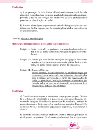 Evidências

        a) A programação do ciclo básico, além da essência conceitual de cada
        disciplina biomédica, leva em conta a realidade da prática clínica, incor-
        porando o pessoal dos serviços e os professores do ciclo profissional no
        processo de planificação curricular.

        b) A escola adota algum esquema modularizado de organização dos con-
        teúdos que facilite os processos de interdisciplinaridade e integralização
        de conhecimentos.


Vetor 9: Mudança metodológica

Os Estágios correspondentes a este vetor são os seguintes:

        Estágio I – Ensino centrado no professor, realizado fundamentalmente
                    por meio de aulas expositivas para grandes grupos de estu-
                    dantes.

        Estágio II – Ensino que pode incluir inovações pedagógicas em caráter
                    experimental, mas restritas a certas disciplinas. Ensino reali-
                    zado, em geral, com pequenos grupos de estudantes.

        Estágio III – Imagem Objetivo
                     Ensino baseado, majoritariamente, na problematização em
                     pequenos grupos, ocorrendo em ambientes diversificados
                     com atividades estruturadas a partir das necessidades de
                     saúde da população. Avaliação formativa e somativa, in-
                     cluindo todos os aspectos da formação do estudante (co-
                     nhecimentos, atitudes e habilidades).

Evidências

        a) O ensino-aprendizagem se desenvolve em pequenos grupos. Estimu-
        la-se a busca de informação e o processo de auto-aprendizagem, en-
        volvendo situações diversificadas (resolução de problemas, análises de
        casos, simulações, dentre outras), e em distintos cenários (Escola, SUS,
        comunidade etc.), estimulando capacidades cognitivas, psicomotoras e
        afetivas.

        b) Estímulo à discussão crítica e reflexiva sobre as práticas, por todos os
        participantes no processo (professores, profissionais dos serviços, estu-


                                         5
 
