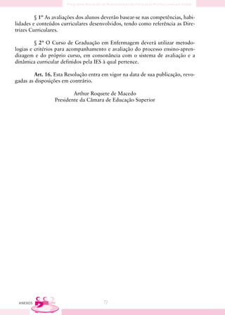 § 1º As avaliações dos alunos deverão basear-se nas competências, habi-
lidades e conteúdos curriculares desenvolvidos, tendo como referência as Dire-
trizes Curriculares.

         § 2º O Curso de Graduação em Enfermagem deverá utilizar metodo-
logias e critérios para acompanhamento e avaliação do processo ensino-apren-
dizagem e do próprio curso, em consonância com o sistema de avaliação e a
dinâmica curricular definidos pela IES à qual pertence.

        Art. 16. Esta Resolução entra em vigor na data de sua publicação, revo-
gadas as disposições em contrário.

                         Arthur Roquete de Macedo
                 Presidente da Câmara de Educação Superior




 ANEXOS                                7
 