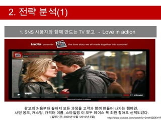 2. 전략 분석(1)

  1. SNS 사용자와 함께 만드는 TV 광고 - Love in action




    광고의 처음부터 끝까지 모든 과정을 고객과 함께 만들어 나가는 캠페인.
 사연 응모, 캐스팅, 캐릭터 이름, 스타일링 이 모두 페이스 북 회원 참여로 선택되었다.
              (실행기간: 2009년10월 ~2010년 3월)   http://www.youtube.com/watch?v=2mW5ZDEhYP
 