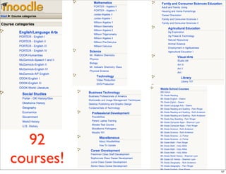 Leveraging the Potential of Social Media for School Public Relations