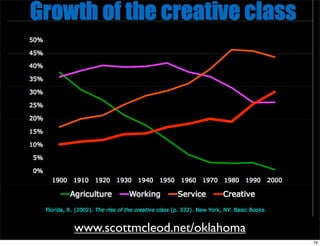 Leveraging the Potential of Social Media for School Public Relations