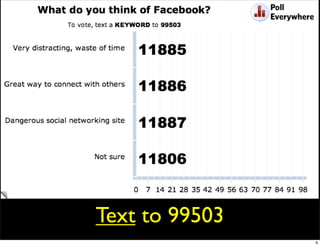 Leveraging the Potential of Social Media for School Public Relations