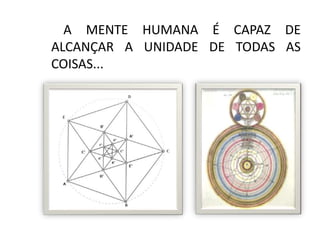 A MENTE HUMANA É CAPAZ DE
ALCANÇAR A UNIDADE DE TODAS AS
COISAS...
 