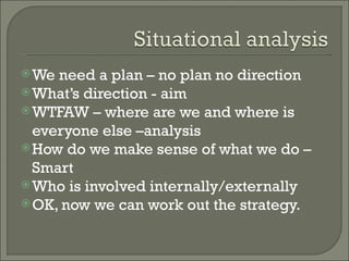 We need a plan – no plan no direction What’s direction - aim WTFAW – where are we and where is everyone else –analysis  How do we make sense of what we do – Smart Who is involved internally/externally  OK, now we can work out the strategy. 