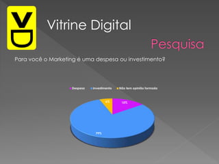 Para você o Marketing é uma despesa ou investimento?
15%
79%
6%
Despesa Investimento Não tem opinião formada
Vitrine Digital
 