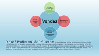 O que é Profissional de Pré-Vendas (Engenheiro de Vendas ou Arquiteto de Soluções) –
Profissional com forte background técnico e conhecimento profundo dos produtos e serviços que oferece, possui perfil de
vendas e se interessa em resolver problemas e pelo negócio do cliente, buscando construir as soluções adequadas que geram
valor ao cliente. Deve apresentar as soluções, produtos e propostas com propriedade, efetuar demonstrações, pilotos e PoCs
apoiando o trabalho do executivo de vendas, se posicionando com consultor e especialista frente o cliente.
Vendas
Prospeção e
Qualificação
Admnistração
de Vendas
Arquiteto de
Soluções /
Engenheiro de
Vendas
Gestão /
Jurídico /
CRM
 