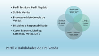 Certificação em
Produtos, Demo,
Pilotos, PoC
Venda
Consultiva
– Trusted
Advisor
Conhece o Mercado a
fundo, Cases e
Concorrentes
Técnicas de
Apresentaç
ão, Vendas,
Postura
• Perfil Técnico x Perfil Negócio
• Skill de Vendas
• Processo e Metodologia de
Vendas
• Disciplina e Responsabilidade
• Custo, Margem, Markup,
Comissão, Metas, KPI’s
Perfil e Habilidades do Pré Venda
 