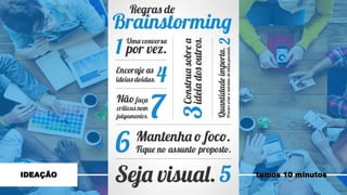 IDEAÇÃO temos 10 minutos
 