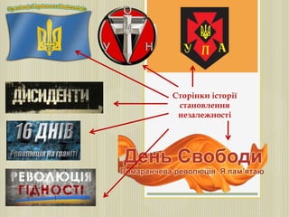 Сторінки історії
становлення
незалежності
 