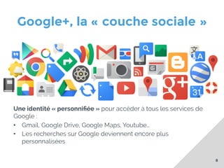 Google+, la « couche sociale »

zefzef
Une identité « personniﬁée » pour accéder à tous les services de
Google :
•  Gmail, Google Drive, Google Maps, Youtube…
•  Les recherches sur Google deviennent encore plus
personnalisées
8

 