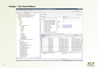 Eclipse Banking Day in Copenhagen - Eclipse RCP as an Application ...