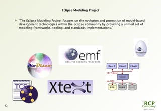 PR0029 - 2010-05-31
12
Eclipse Modeling Project
 “The Eclipse Modeling Project focuses on the evolution and promotion of model-based
development technologies within the Eclipse community by providing a unified set of
modeling frameworks, tooling, and standards implementations.”
 
