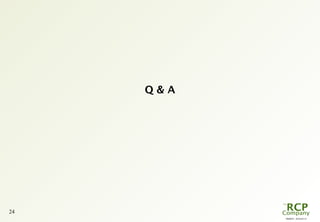 PR0029 - 2010-05-31
24
Q & A
 