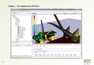 PR0029 - 2010-05-31
9
Eclipse – The Application Platform
 
