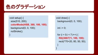 色のグラデーション 
void setup() { 
size(510, 200); 
colorMode(HSB, 360, 100, 100); 
background(0, 0, 100); 
noStroke(); 
} 
void draw() { 
background(0, 0, 100); 
int i = 0; 
for (i = 0;i < 7;i++) { 
fill((360/7)*i, 100, 100); 
rect(i*70+20, 80, 50, 50); 
} 
} 
 