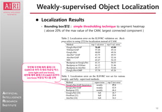 12
ARTIFICIAL
INTELLIGENCE
RESEARCH
INSTITUTE
 Localization Results
• Bounding box생성 : simple thresholding technique to segment heatmap
( above 20% of the max value of the CAM, largest connected component )
Weakly-supervised Object Localization
첫번째 두번째 예측 클래스의
CAM으로 부터 두개의 바운딩 박스
(one tight and one loose),
세번째 예측 클래스의 CAM으로부터
one loose 바운딩 박스를 선택
 