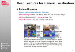 16
ARTIFICIAL
INTELLIGENCE
RESEARCH
INSTITUTE
 Pattern Discovery
• Discovering informative objects in the scenes
• 10 scene categories from SUN dataset (total 4675 fully annotated images)
• GAP layer(GoogLeNet-GAP) + one-vs-all linear SVM
• Informative object : 가장 자주 나타나는 Top 6 objects
Deep Features for Generic Localization
 