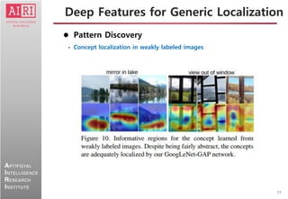 17
ARTIFICIAL
INTELLIGENCE
RESEARCH
INSTITUTE
 Pattern Discovery
• Concept localization in weakly labeled images
Deep Features for Generic Localization
 