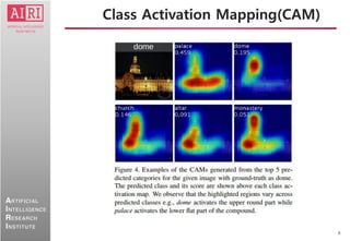 8
ARTIFICIAL
INTELLIGENCE
RESEARCH
INSTITUTE
Class Activation Mapping(CAM)
 