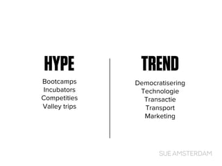 Bootcamps
Incubators
Competities
Valley trips
HYPE TREND
Democratisering
Technologie
Transactie
Transport
Marketing
 