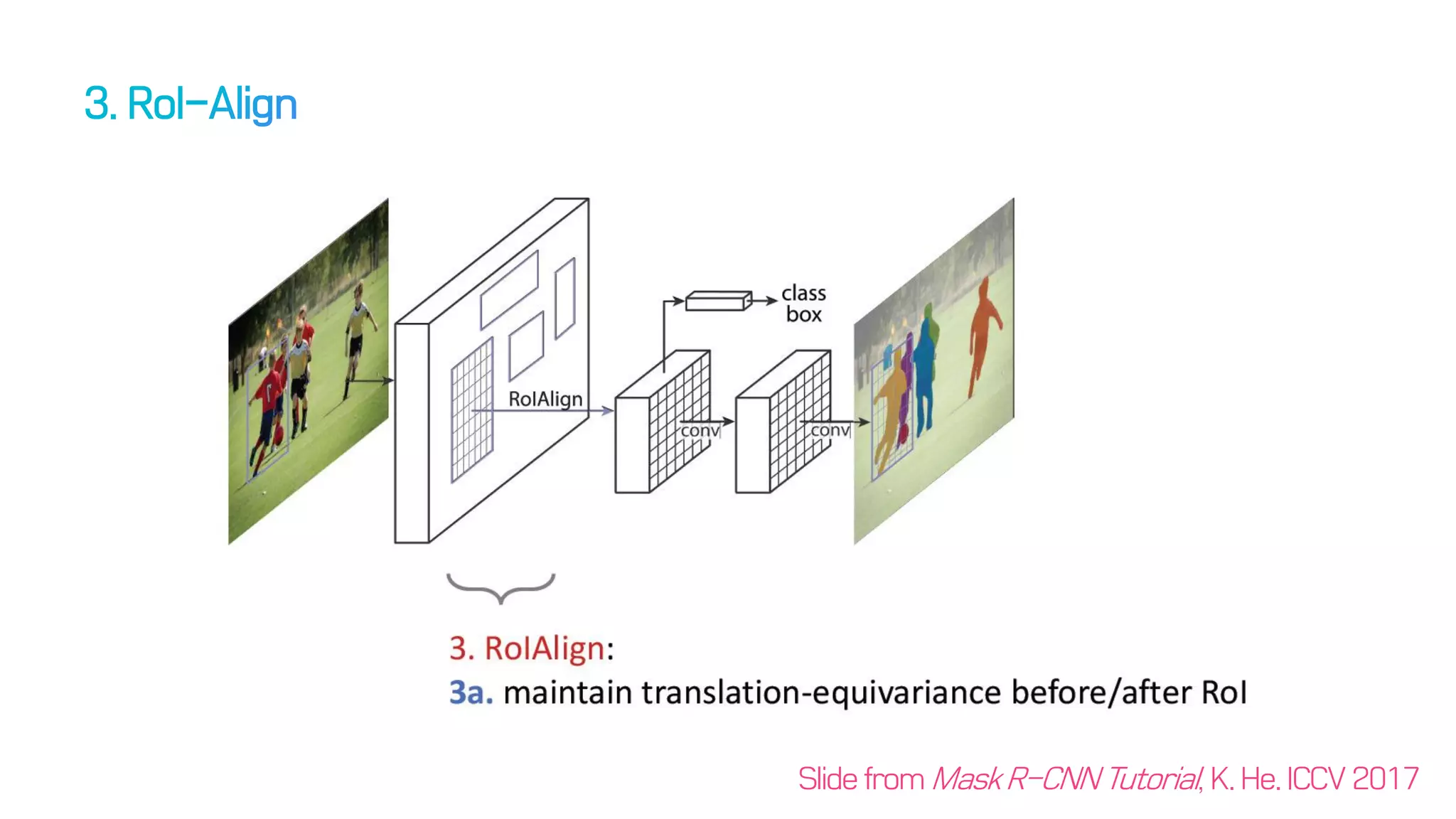 SlidefromMaskR-CNNTutorial, K.He.ICCV2017
 