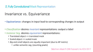 SlidefromMaskR-CNNTutorial, K.He.ICCV2017
 