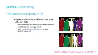 SlidefromMaskR-CNNTutorial, K.He.ICCV2017
 