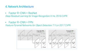 • Faster R-CNN + ResNet
Deep ResidualLearning for Image Recognition, K He, 2016 CVPR
• Faster R-CNN + FPN
Feature Pyramid Networks for Object Detection, T.Y.Lin 2017 CVPR
 