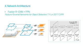 • Faster R-CNN + FPN
Feature Pyramid Networks for Object Detection, T.Y.Lin 2017 CVPR
 