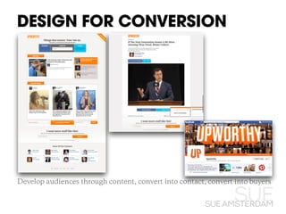DESIGN FOR CONVERSION
Develop audiences through content, convert into contact, convert into buyers
 
