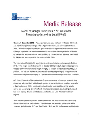 Global passenger traffic rises 7.7% in October
               Freight growth slowing, but still 9.6%

Geneva, 6 December 2010 – Passenger demand grew markedly in October 2010, with
ACI member airports reporting a solid 7.7 percent increase, as compared to October
2009. International passenger traffic grew by a robust 9.9 percent while domestic traffic
rose by 6.1 percent. For the first ten months of 2010, world passenger traffic increased
by 6.4 percent, with international traffic growing by 7.6 percent and domestic traffic rising
by 5.4 percent, as compared to the same period in 2009.


The international freight traffic growth trend continues, but at a weaker pace in October
2010. Total freight handled worldwide in October 2010 grew by 9.6 percent compared to
October 2009 with international freight rising by 12 percent and domestic freight by 3.9
percent. The first ten months of 2010 showed total freight growing by 19.5 percent with
international freight increasing by 25.1 percent and domestic freight rising by 9.3 percent.


ACI World Economics Director Andreas Schimm comments, “Passenger growth is very
robust and will most likely hold above 6 percent at year end which is excellent news after
a 2 percent drop in 2009. Looking at regional results what is striking is that growth
curves are converging. Growth in North America and Europe is accelerating whereas it
has been slowing down in Middle East, Asia-Pacific and Latin America-Caribbean
regions.


“This narrowing of the significant spreads seen over the past 12 months is particularly
visible in international traffic results. This month we see a mere 4 percentage points
between North America (8.7) and Asia Pacific (12.5) and this performance contributes to



                                                                                            1
 