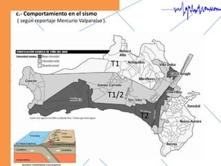 c.- Comportamiento en el sismo ( según reportaje Mercurio Valparaíso ).T1T1/2T2